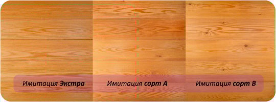 имитация бруса сорт А, В, экстра