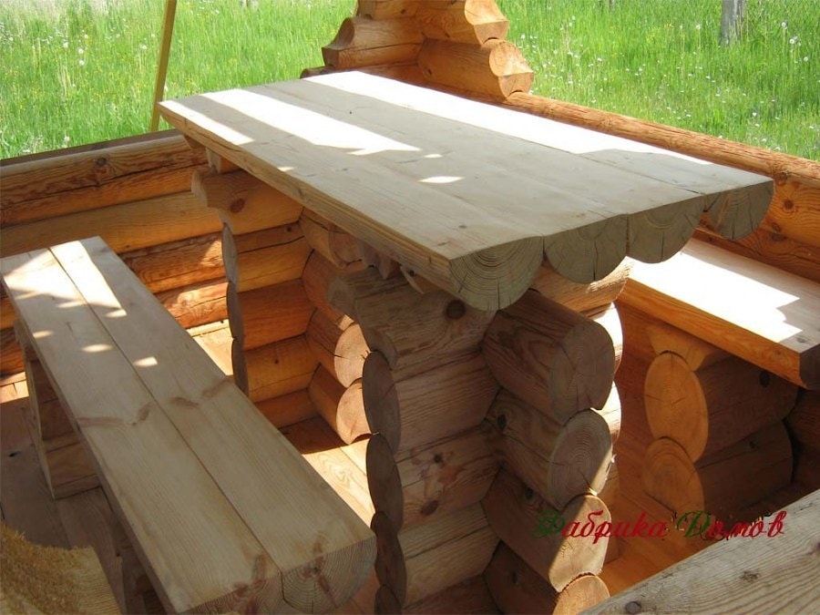 Скамейки: чугунное литье, деревянный брус или из бревна